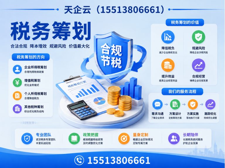 阳曲县工商变更展示图
